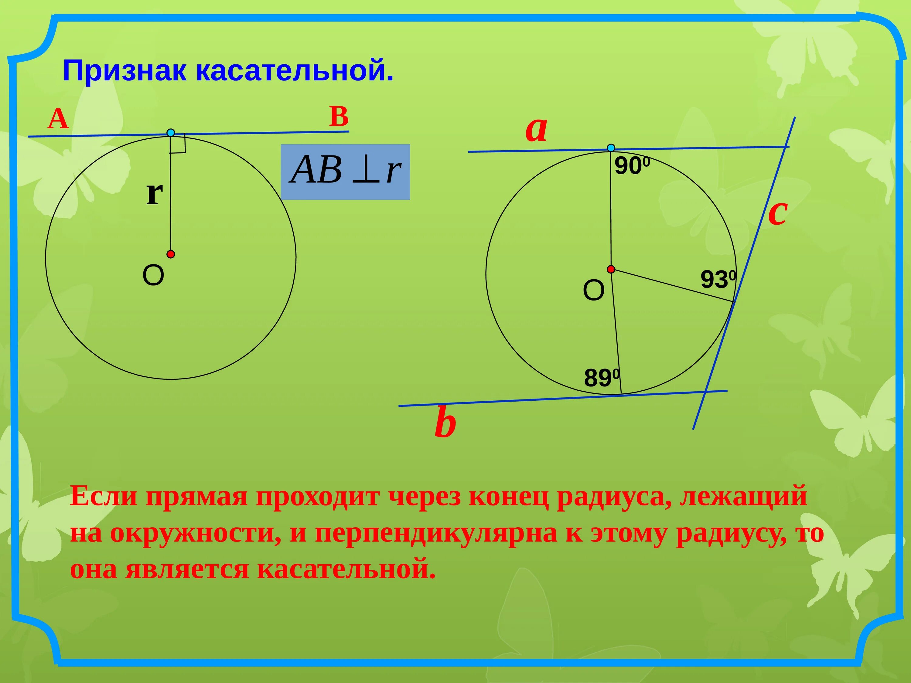 Прямая является касательной. Касательная к окружности. Определение касательной к окружности. Радиус и касательная к окружности. Угол между радиусом и касательной к окружности.