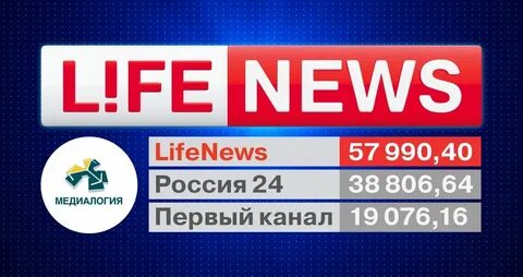 Лайф тв на русском