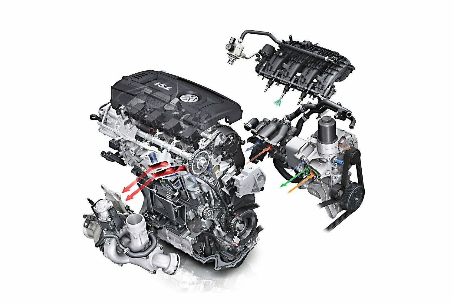 Двигатель Фольксваген ea888 Gen 2. Двигатель Volkswagen TSI 2.0. Мотор 1.8 TSI Gen 2. VAG двигатель 1.8 Gen 2.