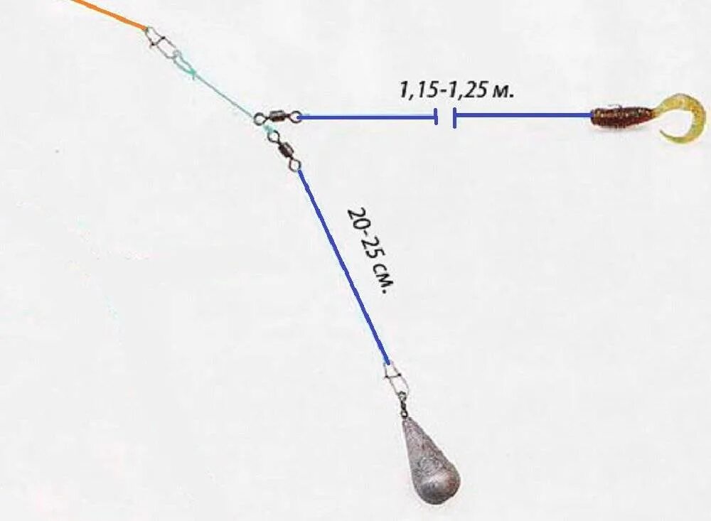 Снасть для ловли весной. Оснастка спиннинга дроп-шот. Снасть на окуня с отводным поводком. Отводной поводок дроп шот. Оснастка на окуня на спиннинг дроп шот.