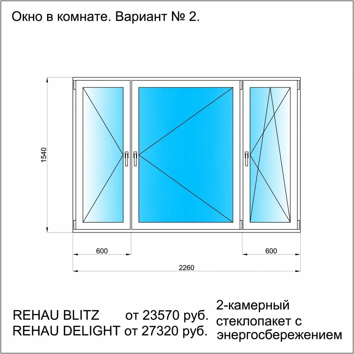 Размеры больших окон