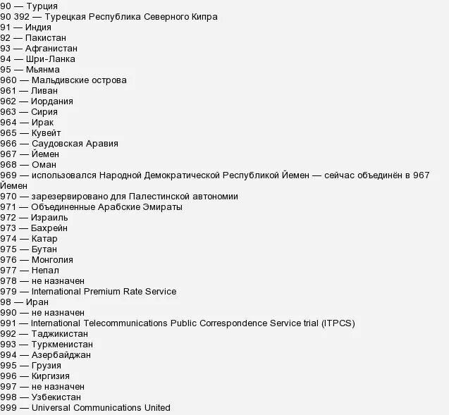 Найти коды стран. Код страны 997 какой страны. +996 Код какой страны. К од у стран Телефонные. Коды номеров телефонов стран.