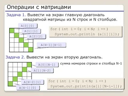 Элементы главной диагонали матрицы c