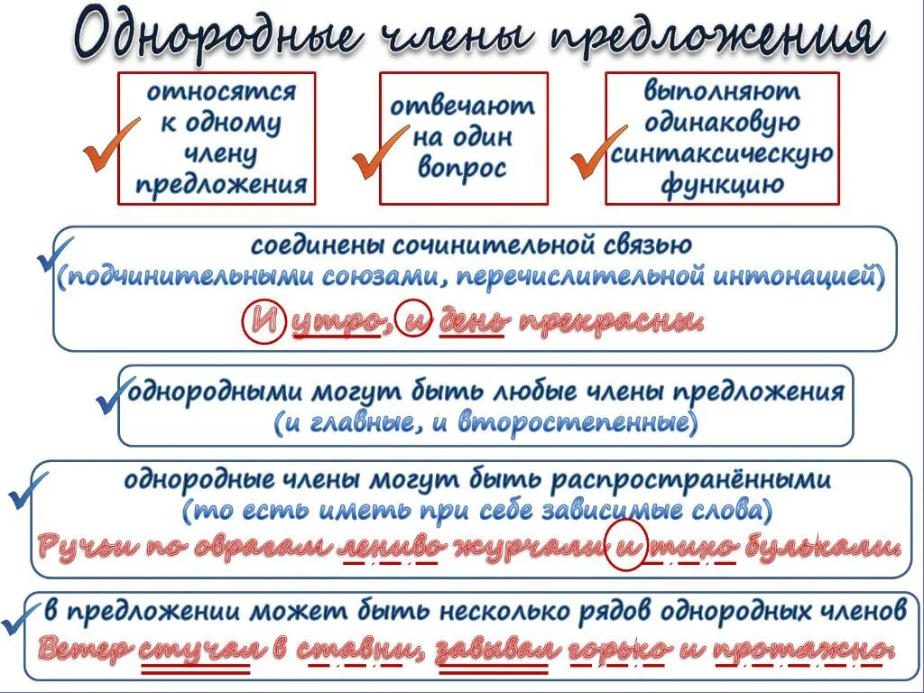 Однородные чл предложения. Вопросительное предложение с однородными членами