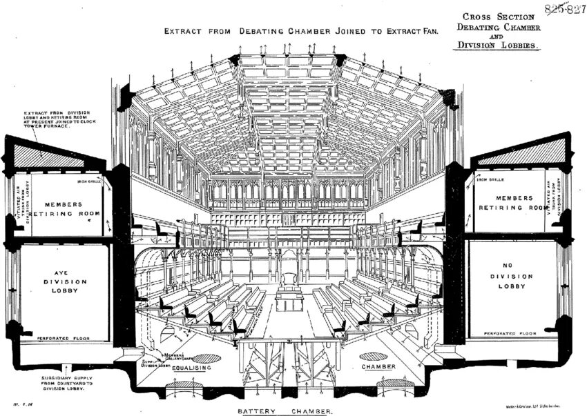 The House of Commons схема Великобритания. House of Commons heated debates. Sketch of the Lobby in the House of Commons, "Vanity Fair", 1886. Show section