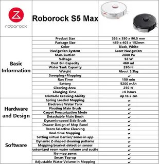 Roborock q7 max инструкция