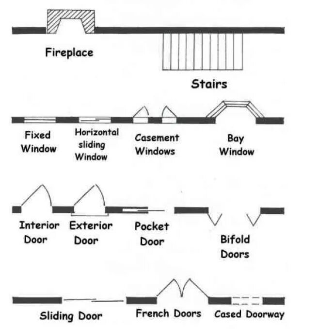 Bi Folding Doors Plan. Architectural symbol. Window Plan. Standards in Architecture.