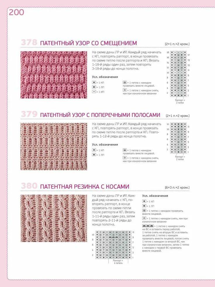 Вязание патентного узора
