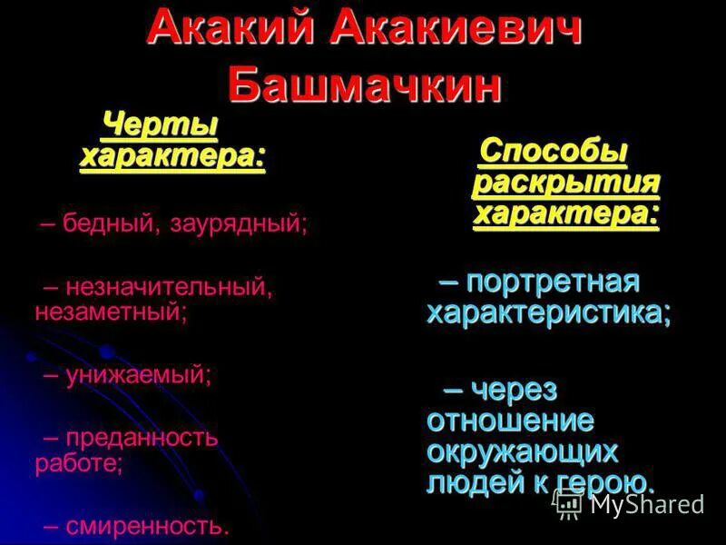 леонгарда. методика леонгарда шкалы. типы характера в психологии таблица. методы исследования подростков. диагностика особенностей характера.