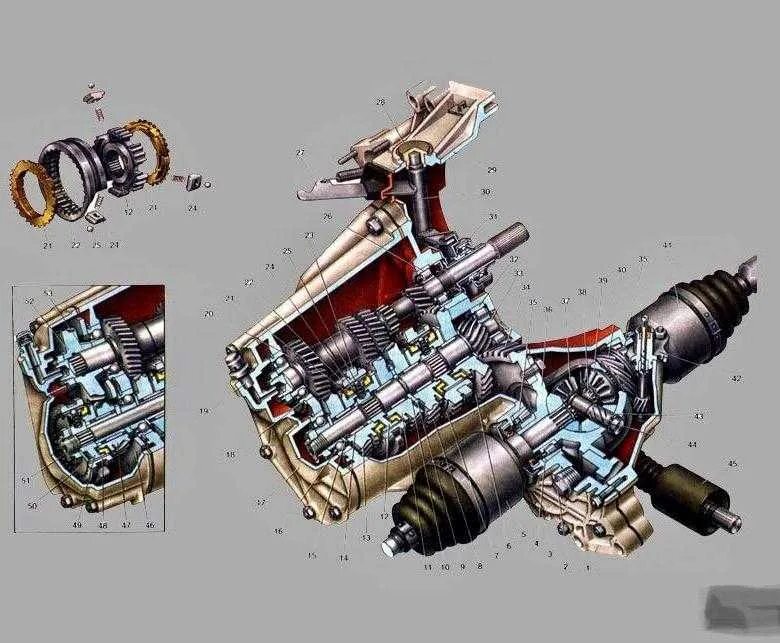 Кпп ваз 2109. Детали кпп ваз 2110. Схема коробки передач ваз 2110. Схема коробки передач ваз 2110. Трансмиссия 2110.