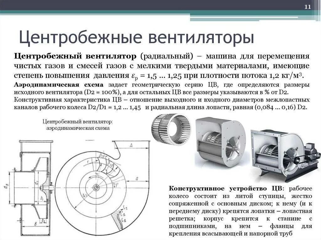 Поворотный механизм напольного вентилятора схема. 1). Вентилятор пропеллерного типа. Оконный вентилятор схема. Вытяжка улитка принцип работы.