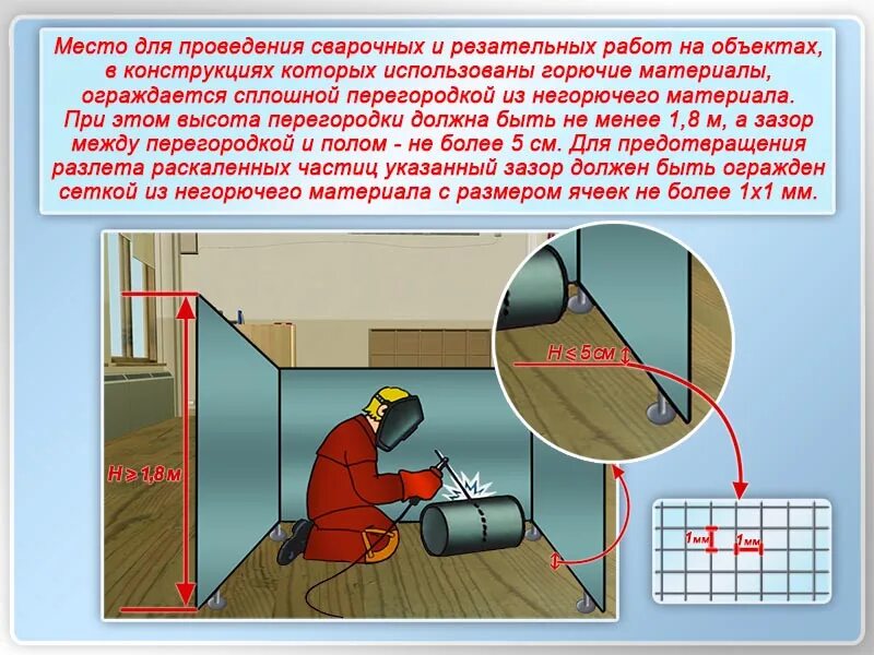Запрещается в вентиляционных