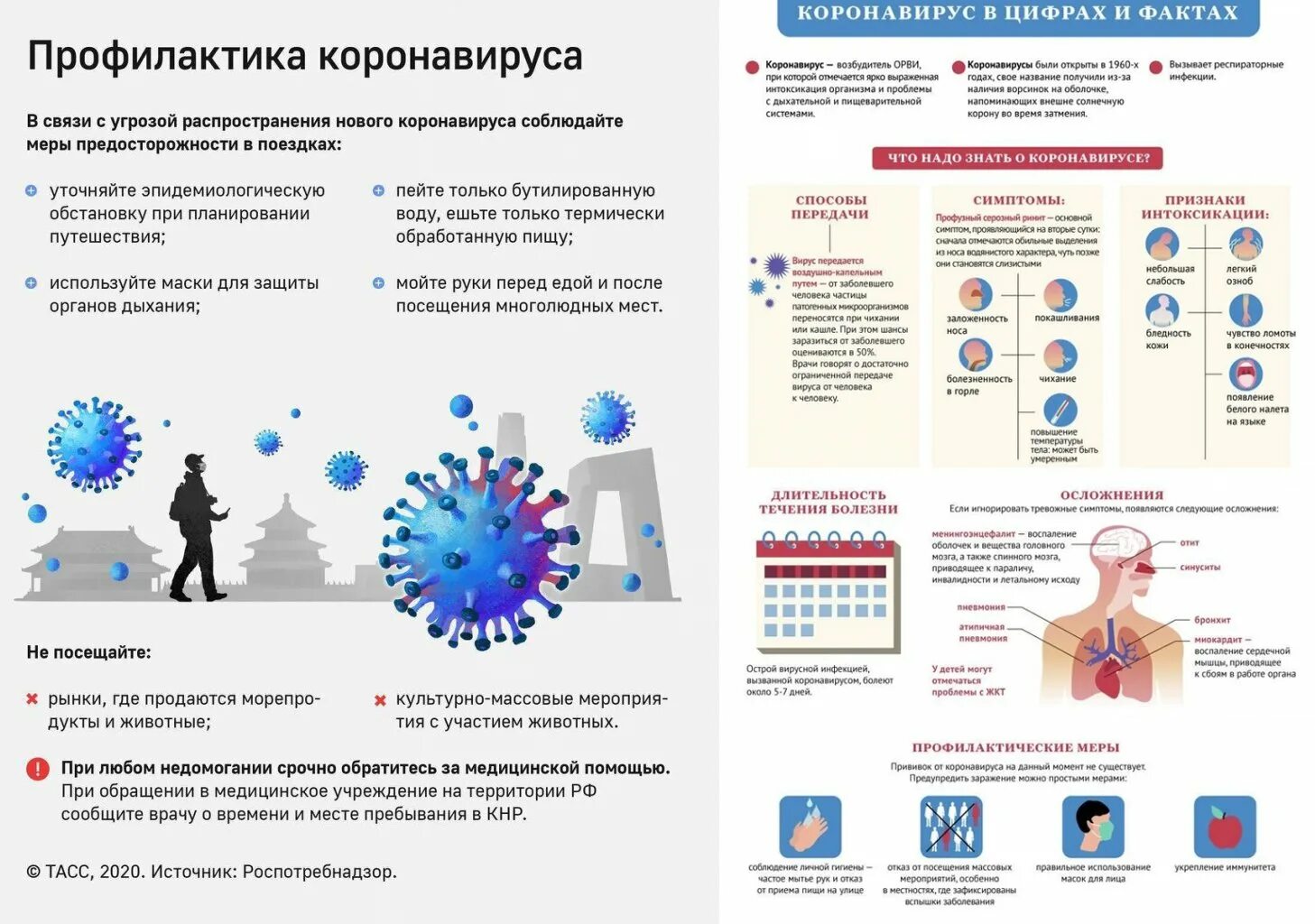 Памятка о предупреждении распространения коронавирусной инфекции. Профилактика респираторных заболеваний и коронавирусной инфекции. Брошюра профилактика коронавирусной инфекции. Прафілактыка каранавіруса. Заболеваю коронавирусом что делать