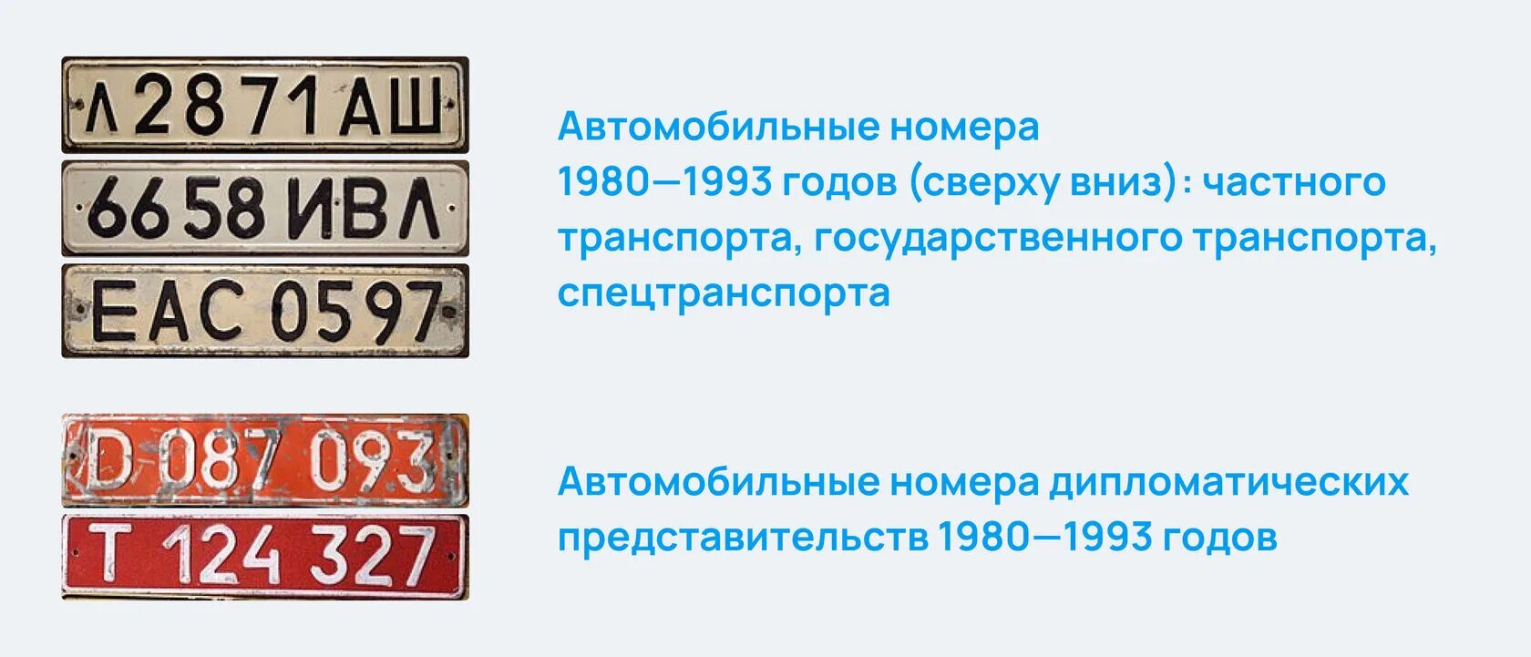 Первый номер рф. Эволюция номерных знаков России. Номерные знаки СССР. Советские автомобильные дипломатические номера. Номерные знаки автомобилей 1980.