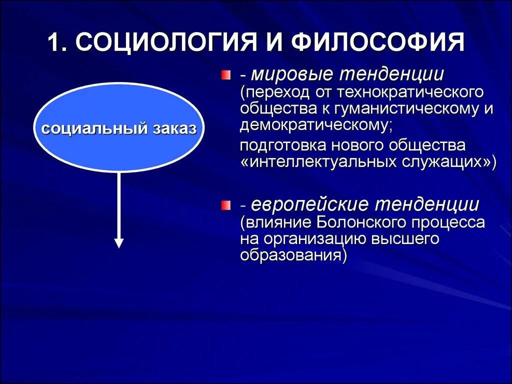 Социальная философия тест. Социология и социальная философия. Социология и философия различие. Связь социологии с философией. Отличие социологии от философии.