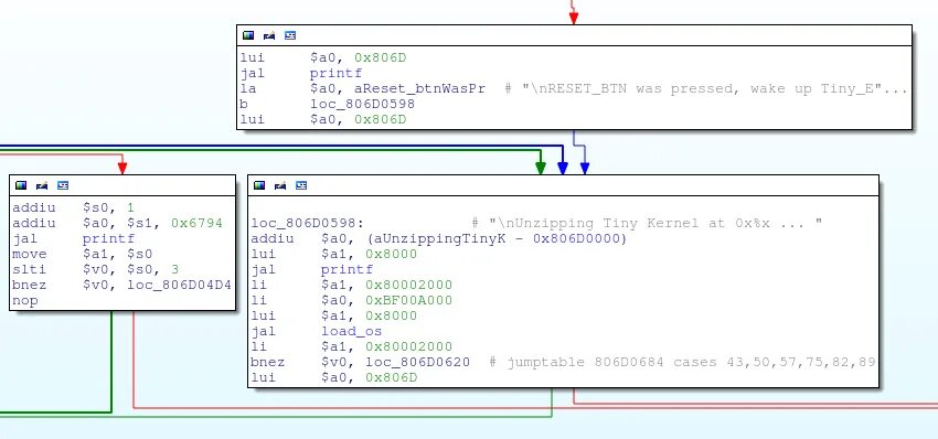 6. 6. 16. 6. Obfuscate 0.