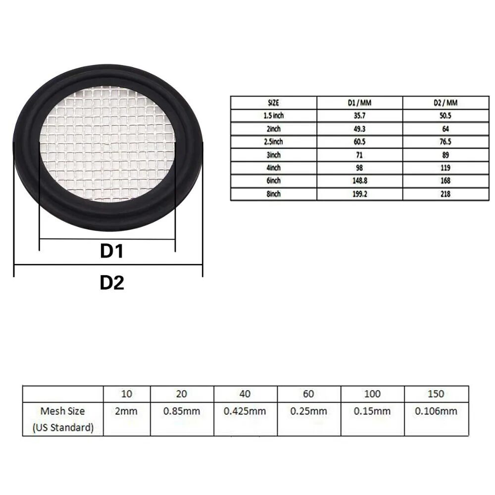 уплотнение резиновое dn150. 3шт). 0 dn40 (silicon). силиконовая прокладка 110*160мм. прокладка для сифона 115мм.