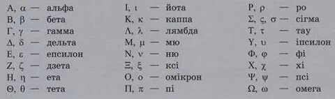 Типы женщин альфа бета