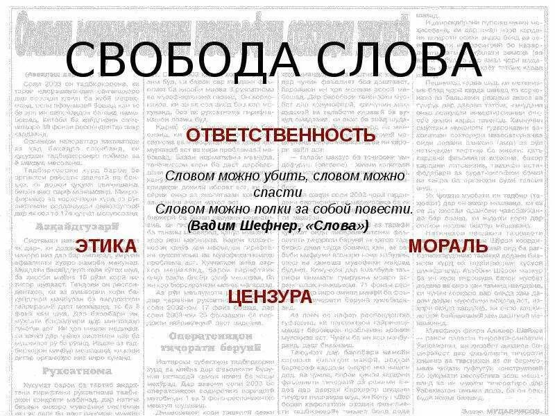 Текст про сво. Свобода слова. Свобода слова и цензура. Свобода слова картинки для презентации. Свобода мысли и слова.