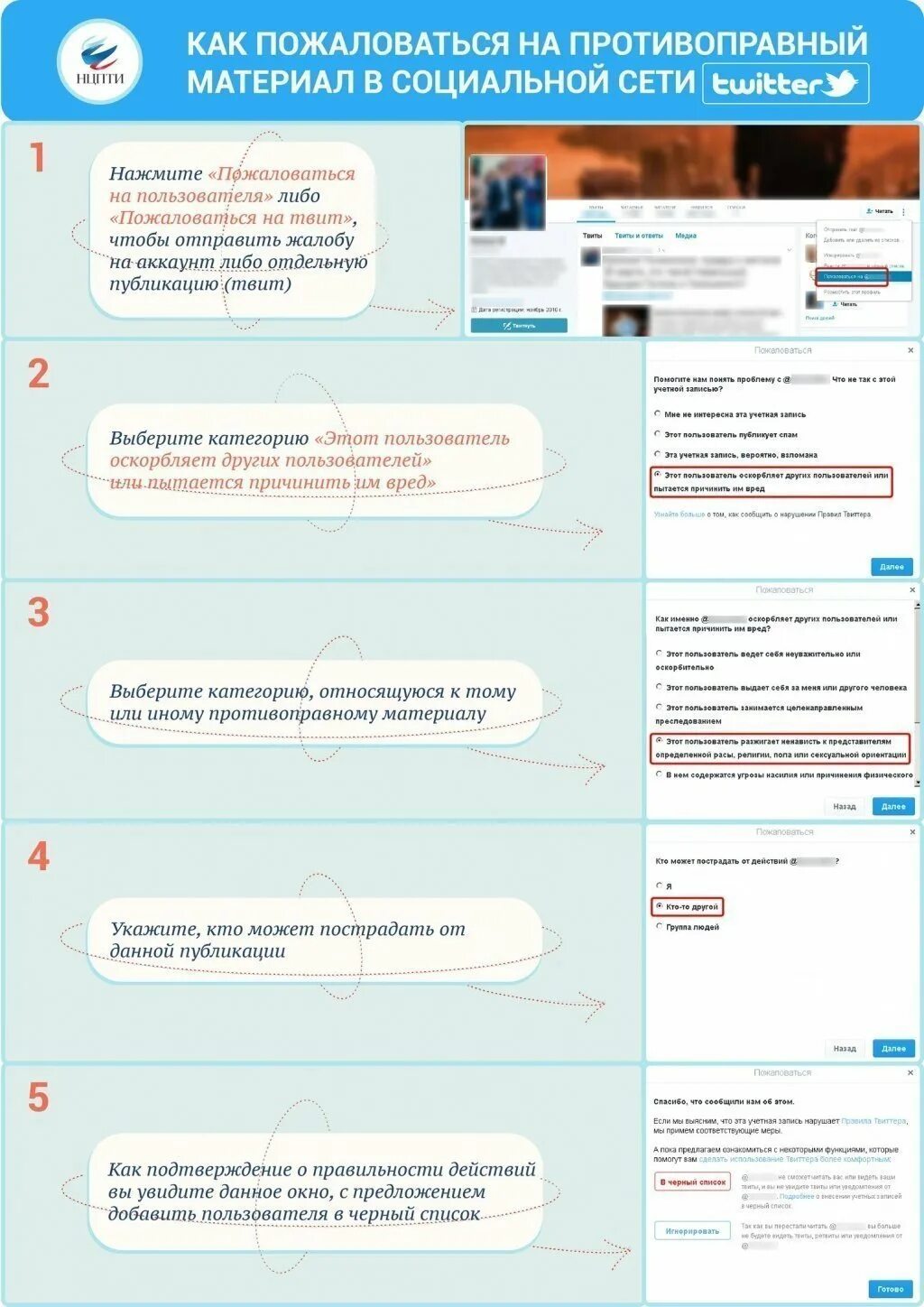 Как пожаловаться на противоправный материал в социальной сети. Противоправного контента в сети «интернет». Противоправный контент в интернете. Как пожаловаться в Твиттере.