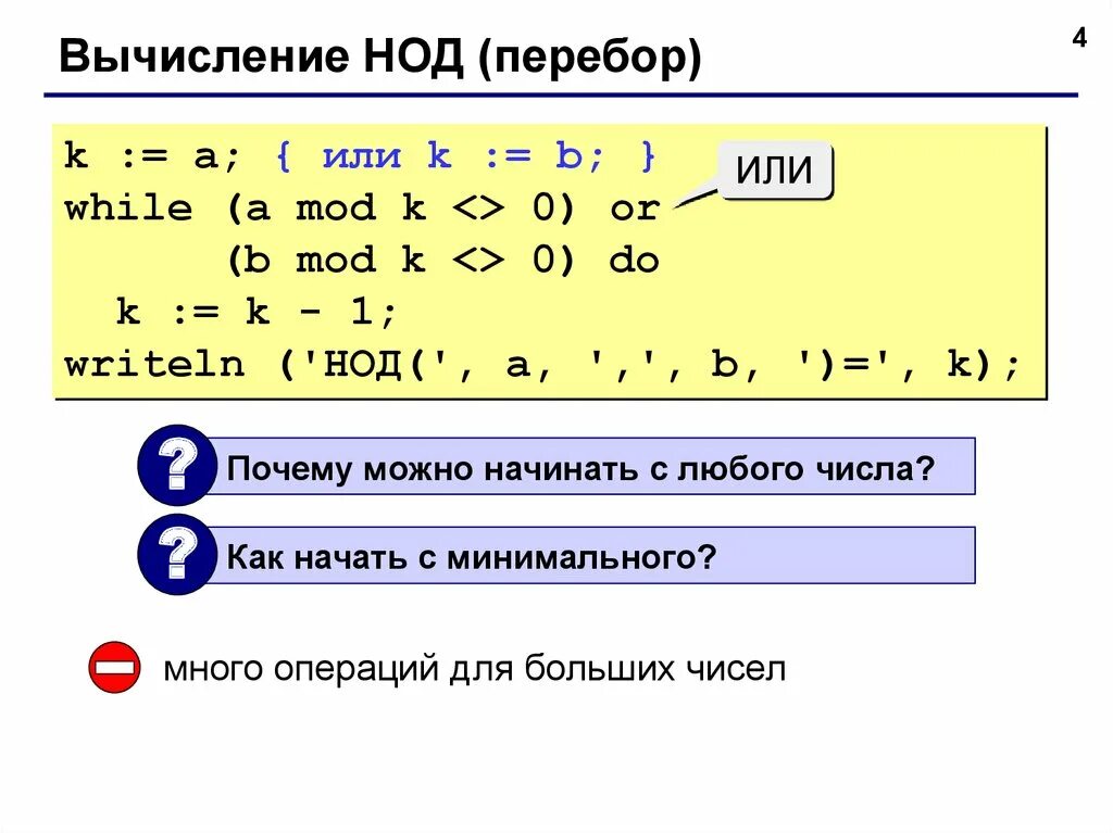 Сайт вычисления