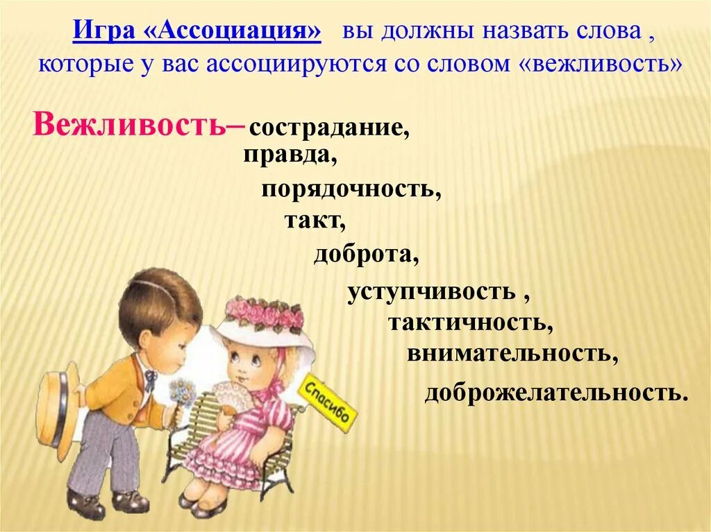 Вежливость. Вежливость ассоциации к слову. Слова вежливости. Вежливость и доброжелательность. Тест вежливый