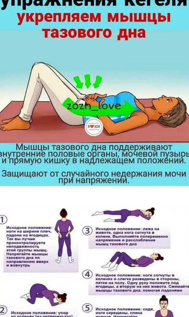 Недержание мочи после удаления