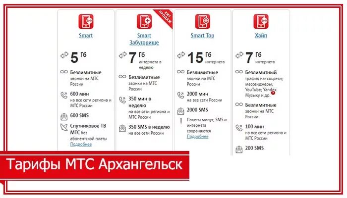 Мтс интернет тарифы спб. Таблица тарифов МТС 2021. Таблица тарифов МТС 2020. Тарифы МТС Архангельск. МТС тарифы Архангельская область.