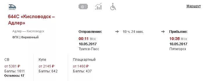 Поезд Кисловодск-Адлер расписание. Расписание Адлер -Кисловодск поезда Кисловодск. Электричка Кисловодск Адлер. Поезд Кисловодск Адлер.