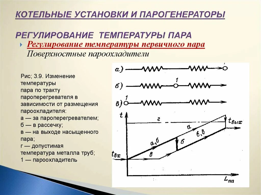 Абсолютная и относительная температура. Конвективный пароперегреватель парового котла. Таблица давления насыщенного водяного пара от температуры. Температура пара на выходе из турбины. Энтальпия насыщенного пара таблица.