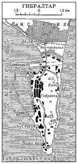 Гибралтар таблица