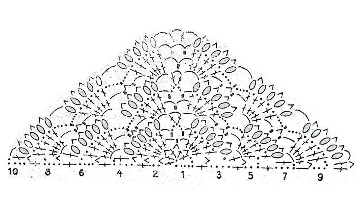 Вязание : бактусы, шали, палантины и аксессуары на шею Crochet bookmark pattern,