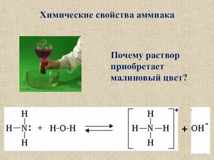 Реакция аммиачного раствора характерно для