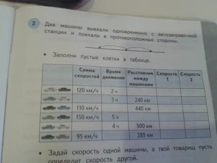2 машины выезжают одновременно