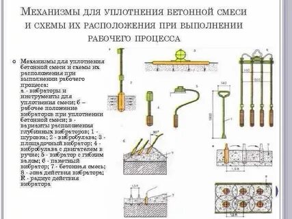 Вибрирование бетонной смеси