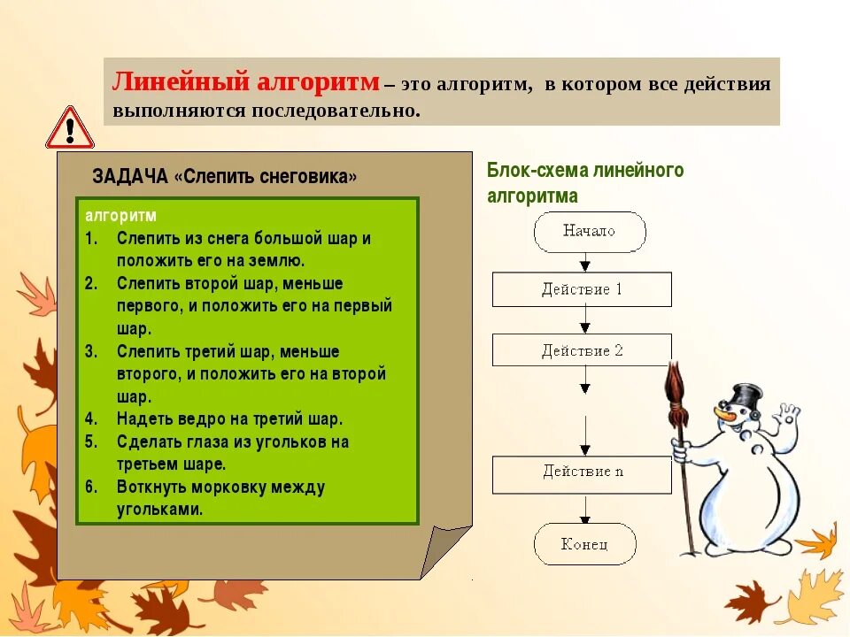 Алгоритмы по информатике. Последовательность алгоритма. Алгоритм последовательность действий. Алгоритм это в информатике.