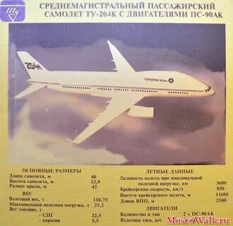 Характеристики пассажирских самолетов
