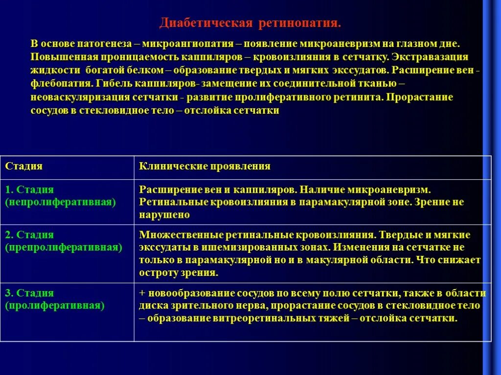 Ангиопатия сосудов мкб. Механизм развития диабетической ретинопатии. Диабетическая ретинопатия патогенез кратко. Дифференциальная диагностика диабетической ретинопатии. Дифференциальный диагноз диабетической ретинопатии.