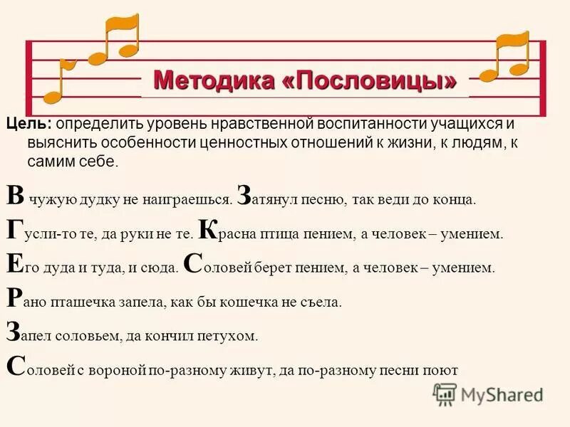 методика пословицы и поговорки. пословицы, поговорки, загадки. методика пословицы и поговорки. пословицы и поговорки о дороге. пословицы с объяснением.