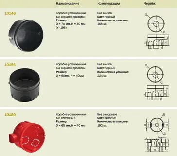 Размеры монтажной коробки