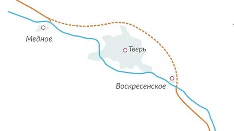 Участок м11 тверь