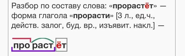 Морфемный разбор слова прорастет. Морфемный разбор слова проростёт. Прорастёт морфемный разбор. Всходило разбор слова по составу. Морфемный разбор слова нарастают