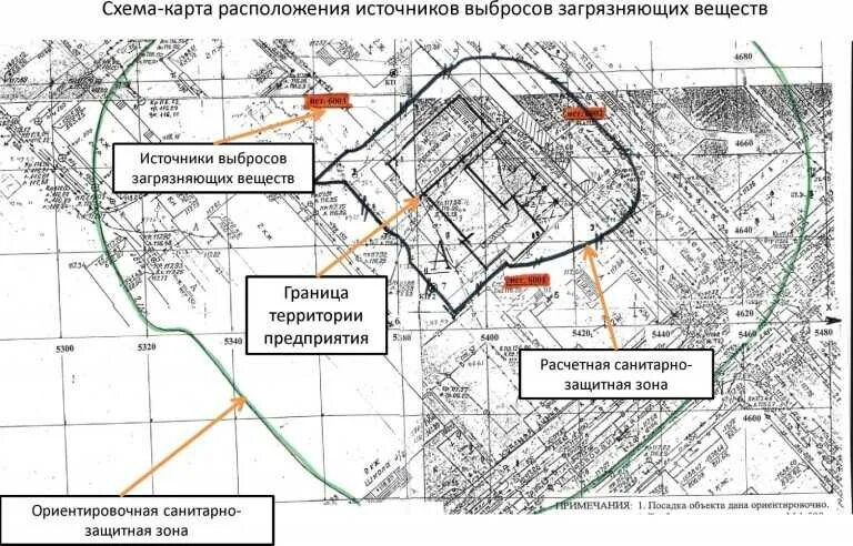 Создание санитарной зоны на украине. Схема санитарно защитной зоны. Проект санитарно-защитной зоны (СЗЗ). Санитарно-защитная зона предприятия схема. Чертеж санитарно защитной зоны.