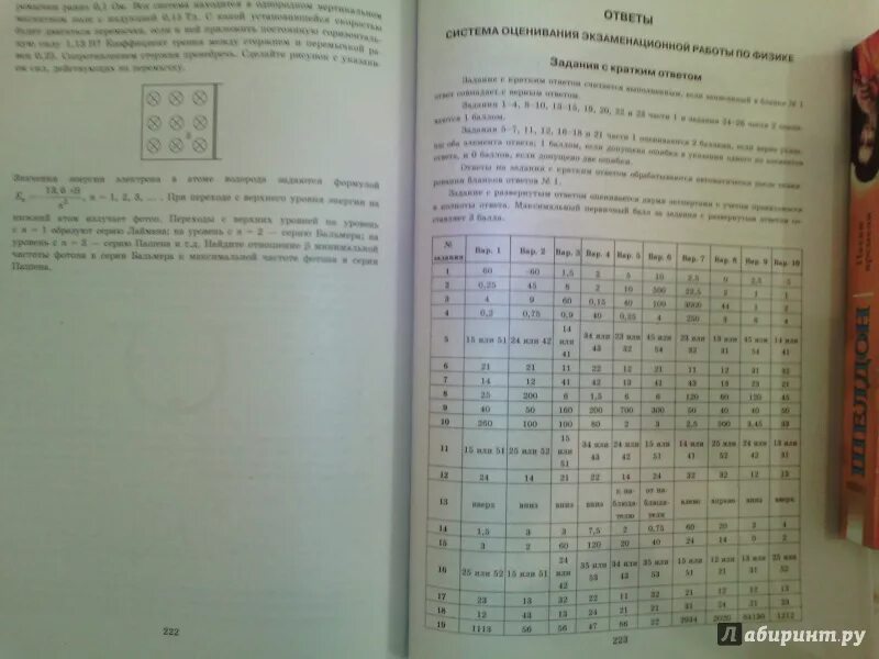 Физика 2023 9 класс читать. Ответы на ЕГЭ по физике. Ответы ЕГЭ физика. ЕГЭ физика 2022 45 вариантов. Демидова 30 вариантов физика ответы.