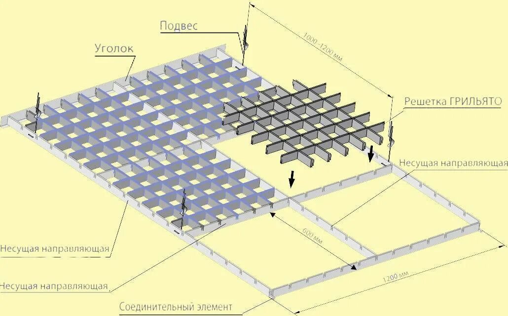 Схема монтажа Грильято 75х75. Грильято 100х100 схема. Потолок Грильято 50х50 схема. Схема сбора Грильято 100х100.