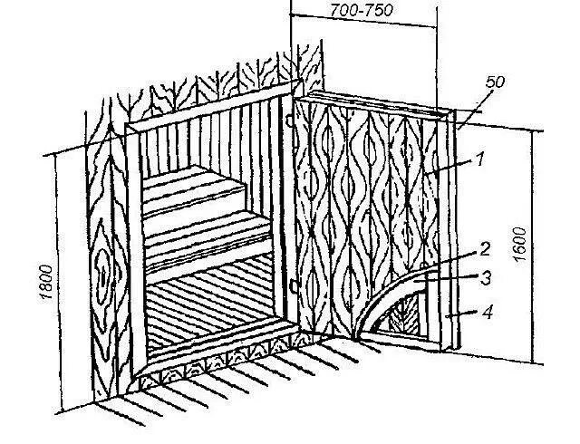 Банные двери деревянные своими руками из дерева чертежи. Дверь в парилку своими руками из доски. Дверь в парилку своими руками. Дверь в баню деревянная чертежи. Размер банной двери