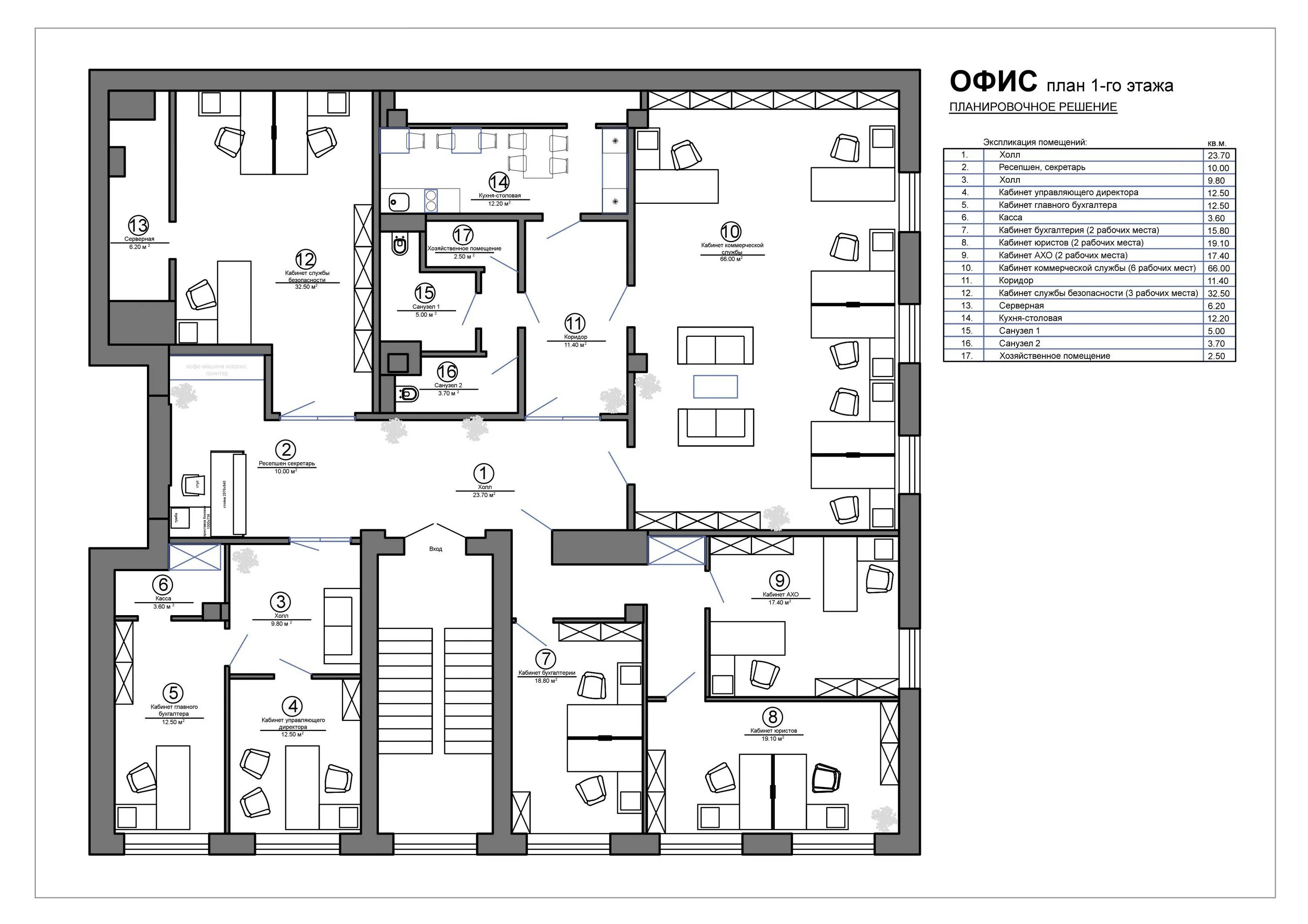 Организация на первом этаже. План схема офисного помещения. План офисного помещения чертеж. Экспликация офисного помещения 25 кв. Планировка офиса 110 кв.