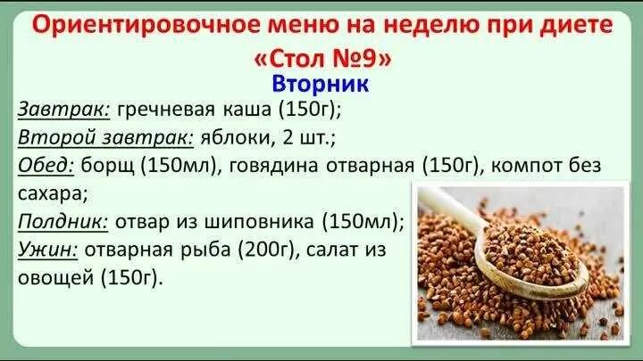 Можно рис при сахарном диабете 2. Диета для сахарного диабета 2 типа меню. диета стол 9 меню для диабетиков. диета 9 при сахарном диабете 2 типа меню. диетический стол 9 при сахарном диабете меню.