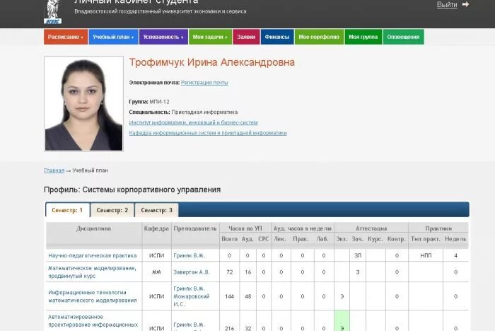 Личный кабинет студента. ВГУЭС личный кабинет. Кабинет студента ВГУЭС. РАНХИГС личный кабинет студента.