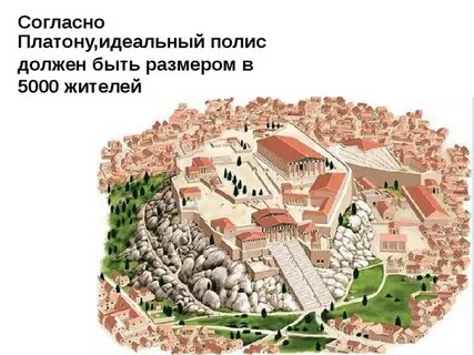 Полис в древнем египте